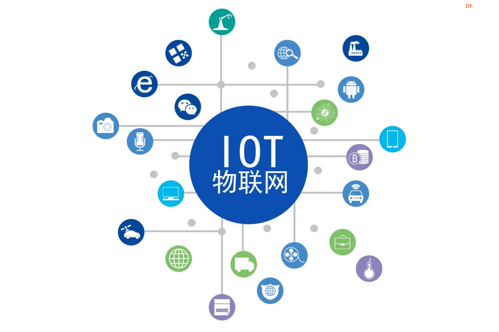 【雕爷学编程】Arduino物联网IOT图1