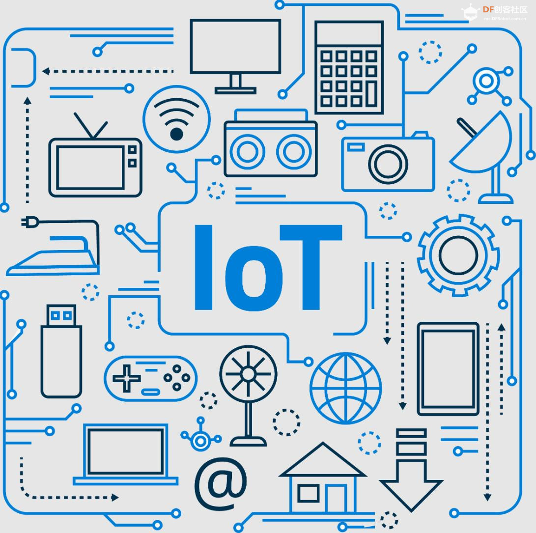 【雕爷学编程】Arduino物联网IOT图1