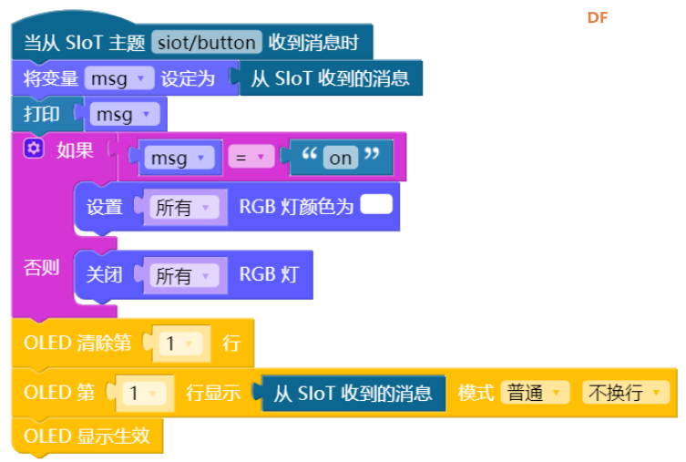 行空板与掌控板：物联网信息交互siot与控制平台图4