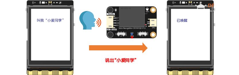 基于行空板的校园语音导航装置图13