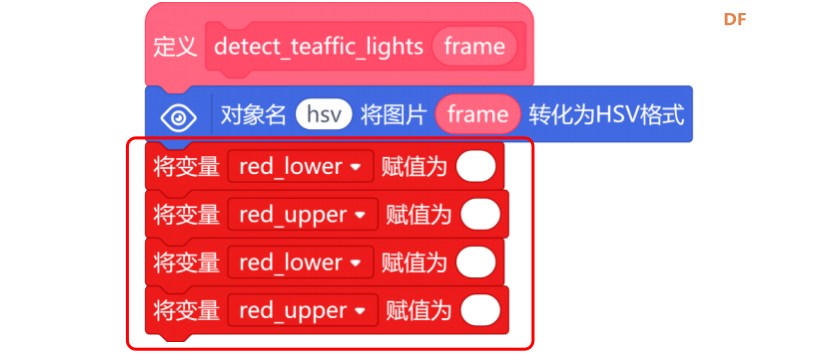 基于行空板的OpenCV交通信号灯识别装置图1