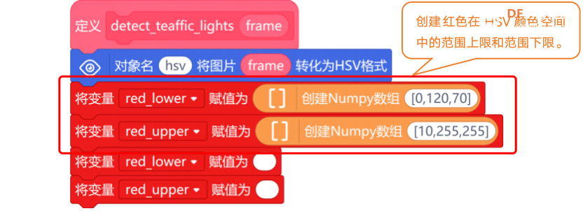 基于行空板的OpenCV交通信号灯识别装置图13