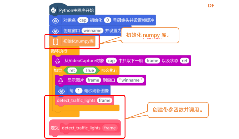 基于行空板的OpenCV交通信号灯识别装置图19