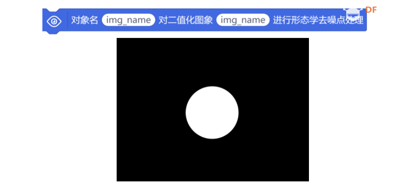 基于行空板的OpenCV交通信号灯识别装置图21