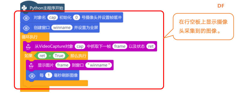 基于行空板的OpenCV交通信号灯识别装置图22