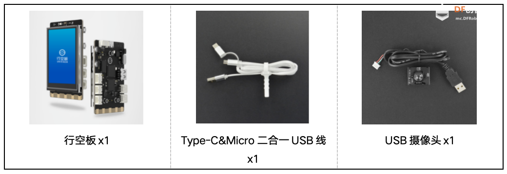 基于行空板的nanodet物体分类项目图1