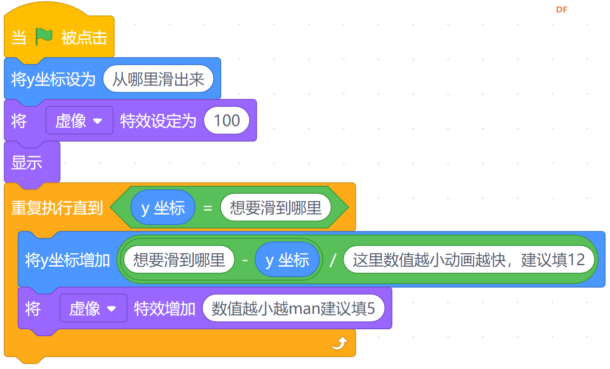 【Mind+】如何做出好看的动画？图2