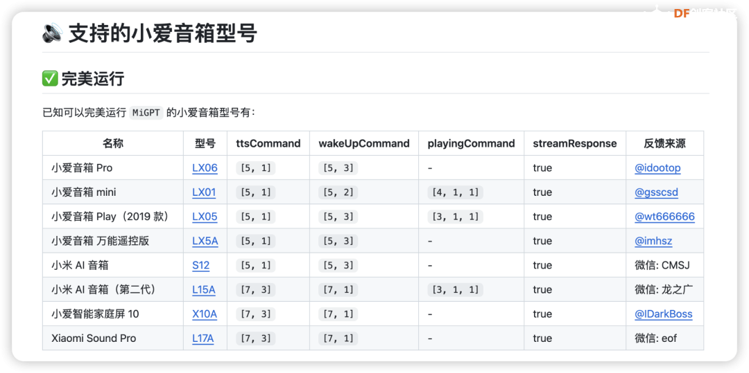 【保姆级教程】小爱同学+AI！魔改小爱音箱，接入本地...图1