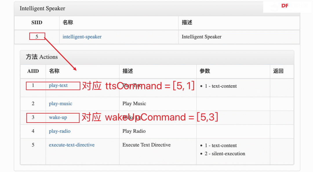 【保姆级教程】小爱同学+AI！魔改小爱音箱，接入本地...图32