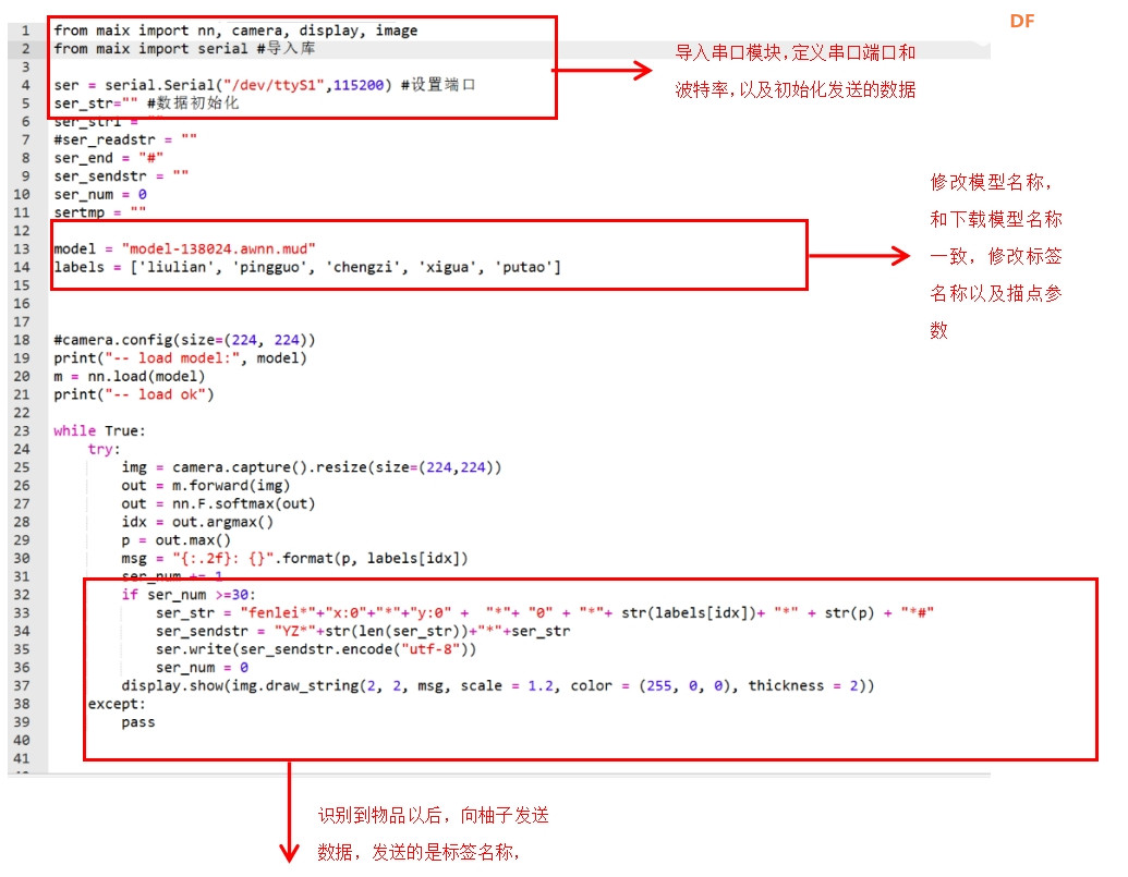 柚子相机---自助称重机图5