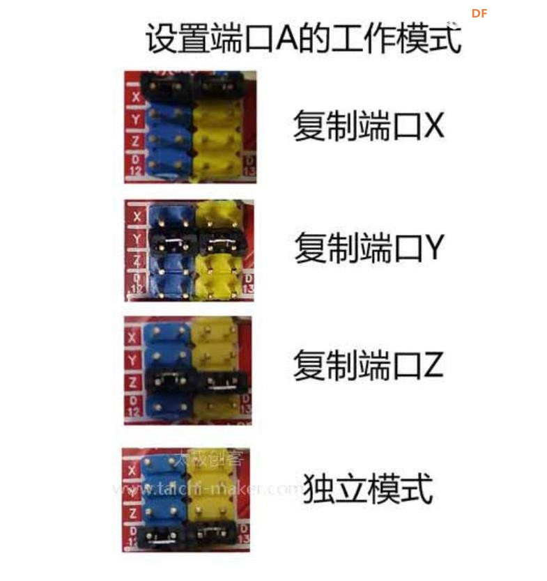 【花雕学编程】Arduino动手做（224）---CNC Shield V3 拓展模块图1