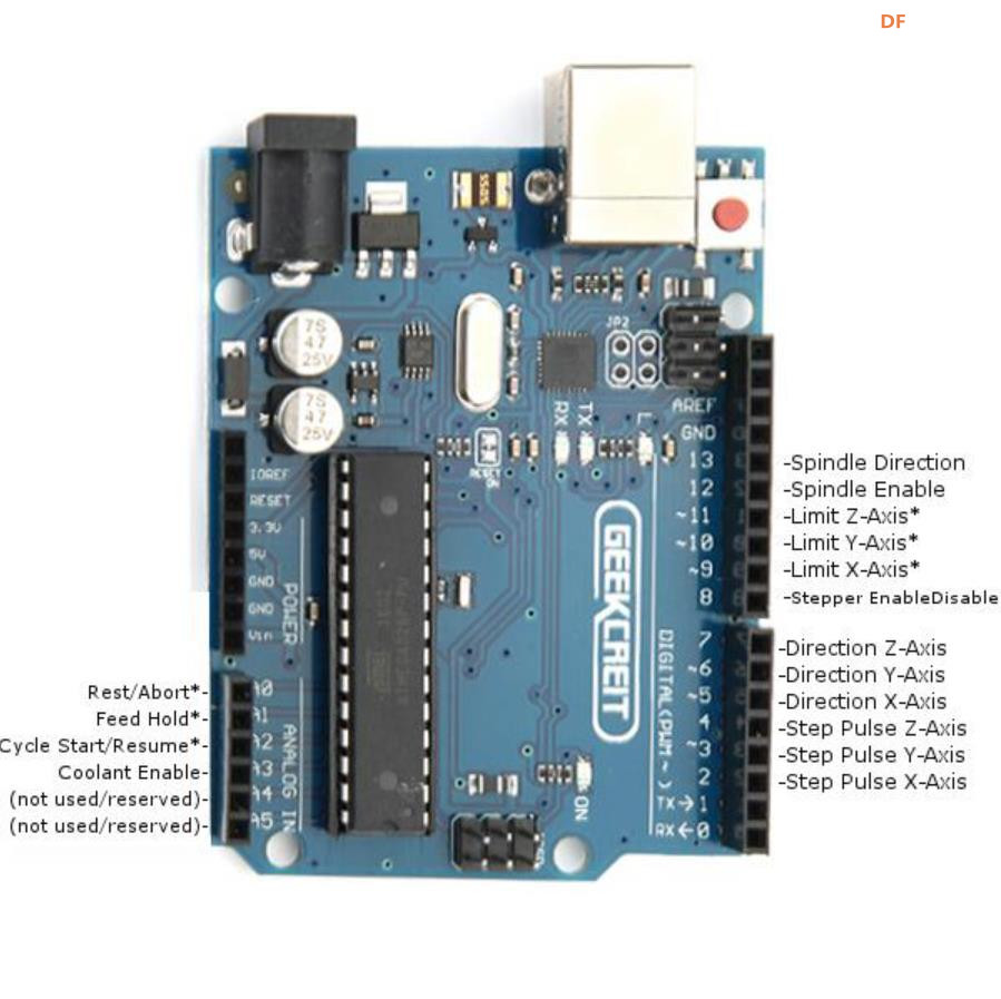 【花雕学编程】Arduino动手做（224）---CNC Shield V3 拓展模块图1