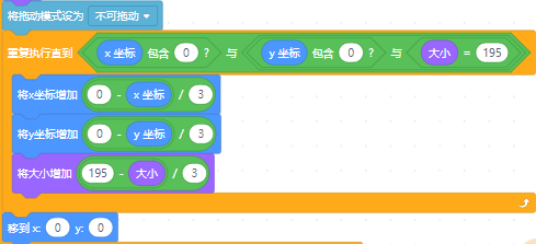 关于自创系统（1）图4