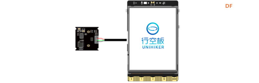 基于行空板的MultinomialNB古诗词分类图4