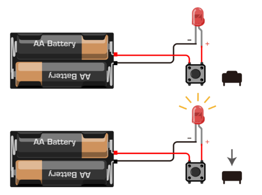 Arduino教程 04 互动交通信号灯「DFR0100」图6