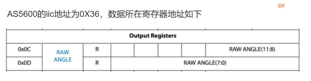 【花雕学编程】Arduino动手做（225）---AS5600磁编码传感器图1