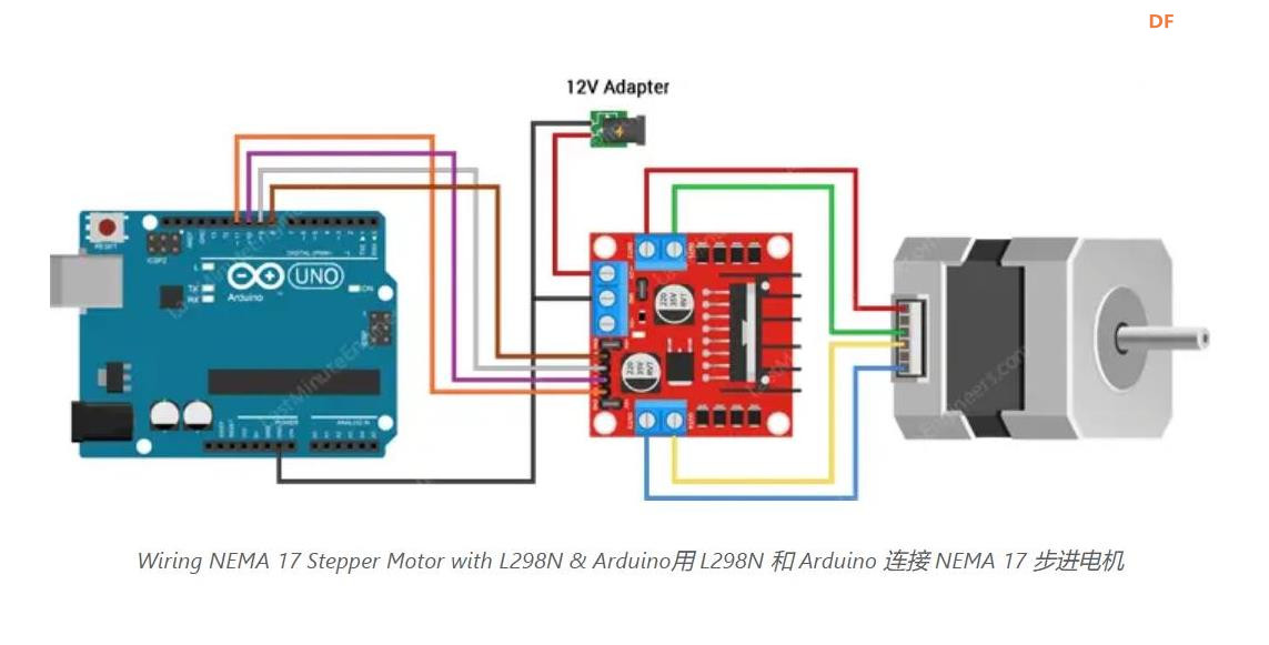 【花雕学编程】Arduino动手做（226）---L298N驱动42步进电机图1