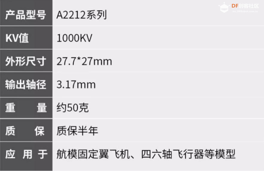 【花雕学编程】Arduino动手做（227）---BLDC ESC 无刷电机图1