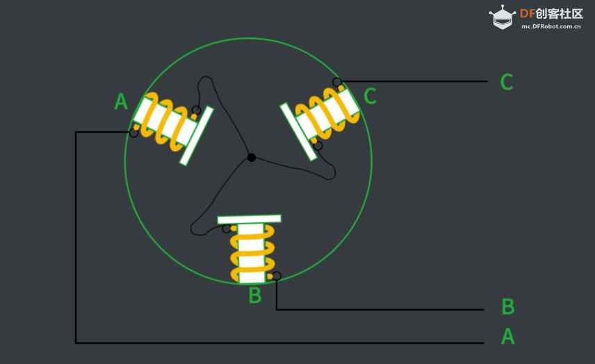 【花雕学编程】Arduino动手做（227）---BLDC ESC 无刷电机图1