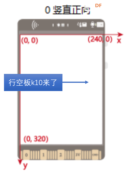 行空板k10：文字跑马灯二图13