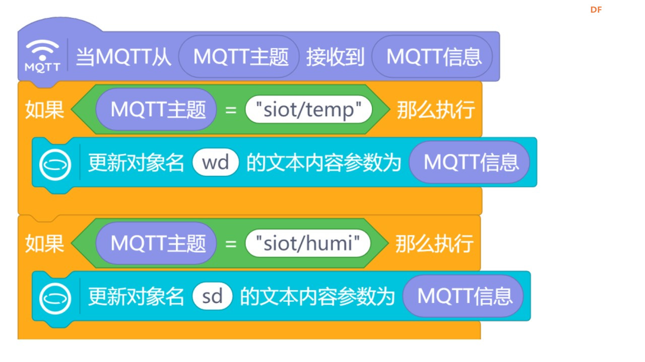 基于行空板和SIOT的物联网项目案例 | 智慧游乐场图32