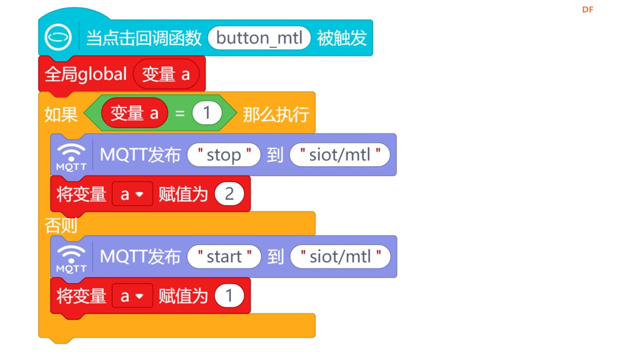 基于行空板和SIOT的物联网项目案例 | 智慧游乐场图33