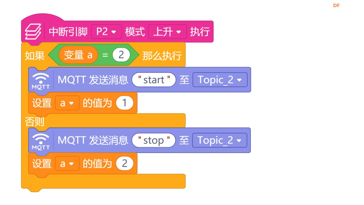 基于行空板和SIOT的物联网项目案例 | 智慧游乐场图43