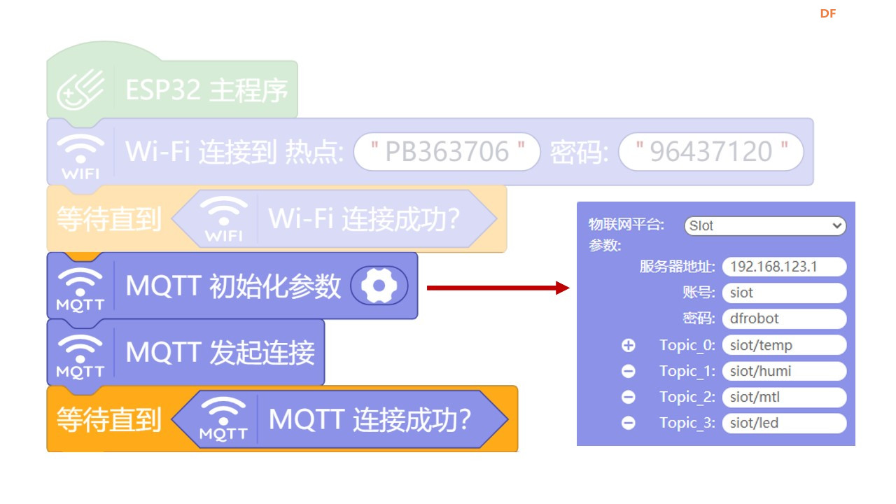 基于行空板和SIOT的物联网项目案例 | 智慧游乐场图39