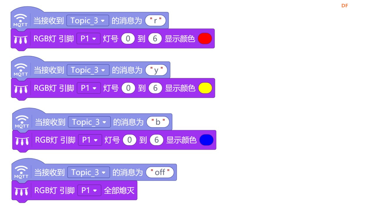 基于行空板和SIOT的物联网项目案例 | 智慧游乐场图46