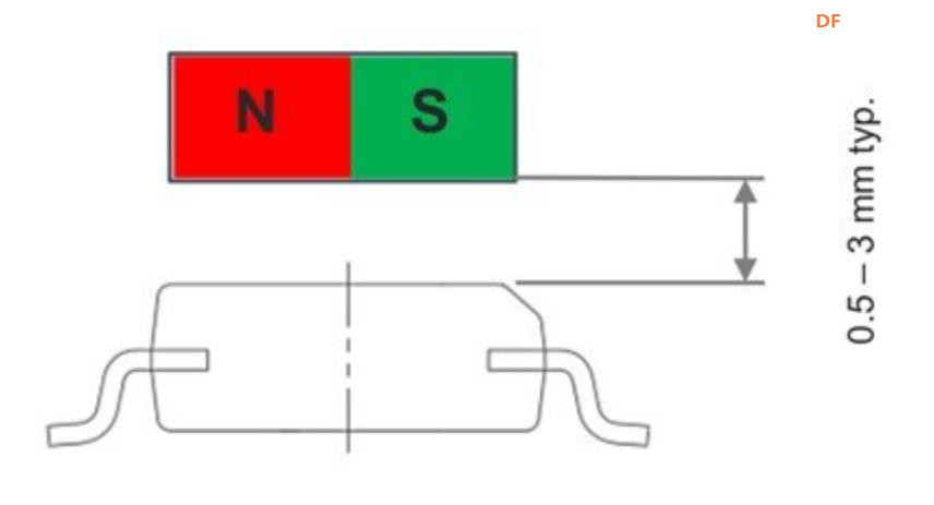 【花雕学编程】使用卡尔曼滤波器处理AS5600磁编码器数据图2