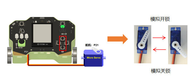 【新课标】物联网实践与探索-八年级 刷卡开锁易实现图3