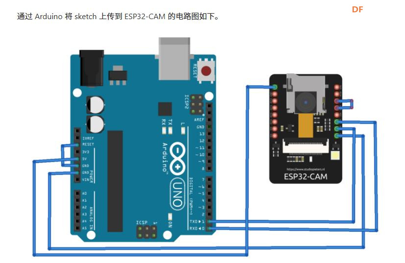 【花雕学编程】Arduino动手做（230）--搭建ESP32-CAM开发环境图2