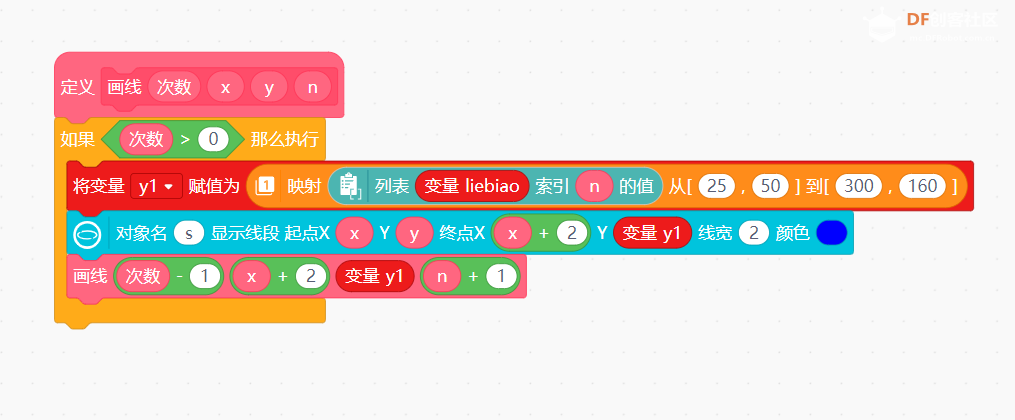 恒温箱项目（基于行空版）图4