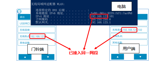 【新课标】八年级 物联网实践与探索 第13课实践活动...图18