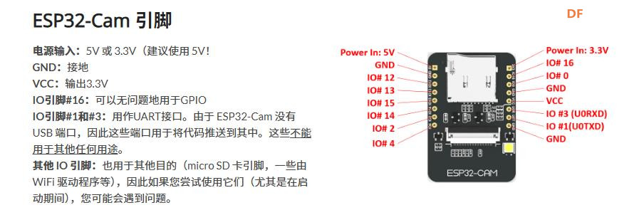 【花雕学编程】Arduino动手做（230）---IP 视频流 Web 服务器图2