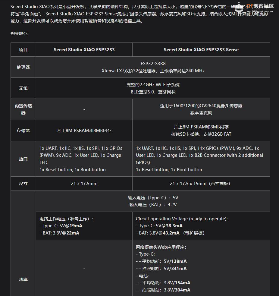 【花雕学编程】Arduino动手做（231）---XIAO ESP32S3 Sense模组图2