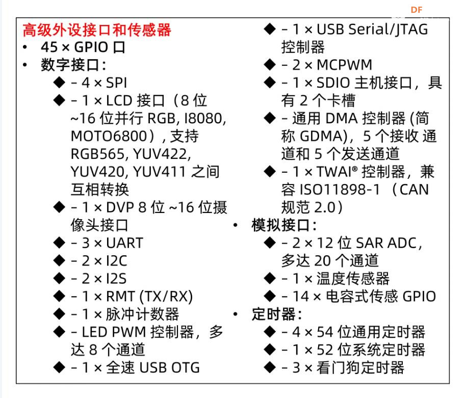 【花雕学编程】Arduino动手做（232）---ESP32-S3 CAM视觉模组图1