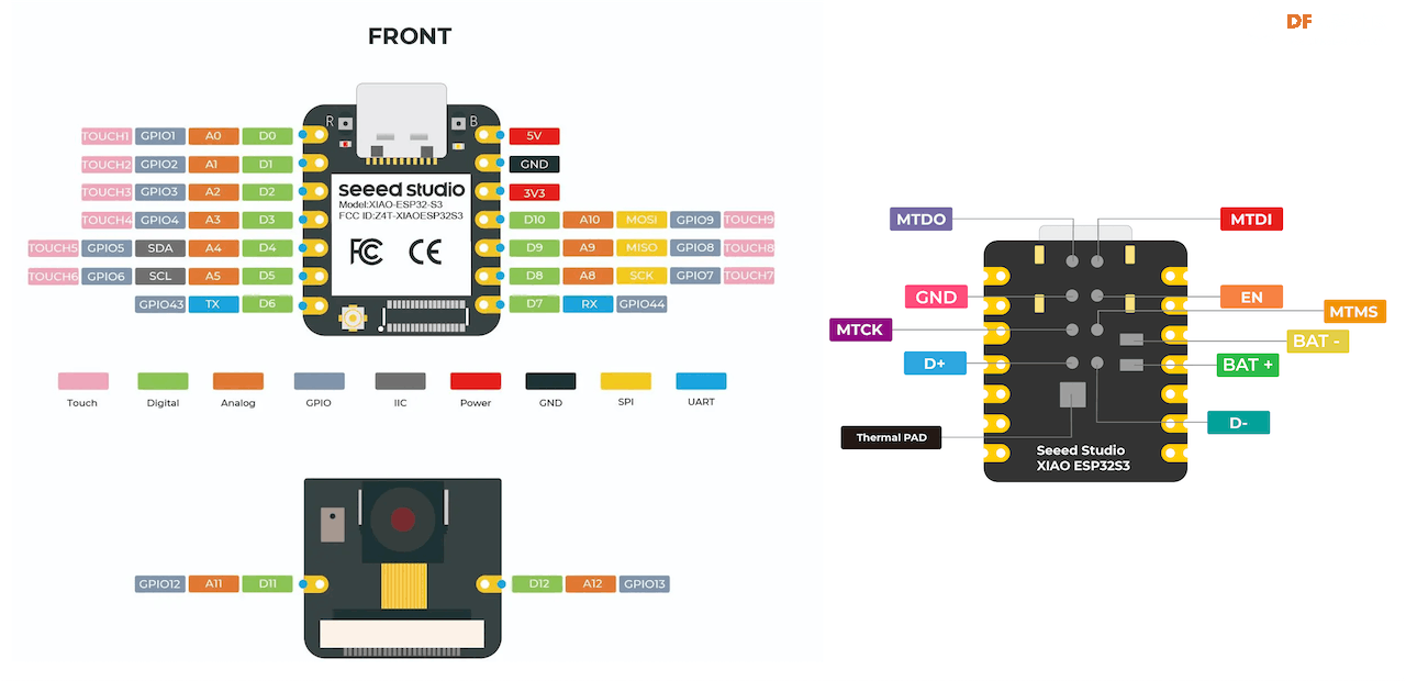 【花雕学编程】Arduino动手做（231）---触摸脚控制板载LED图2