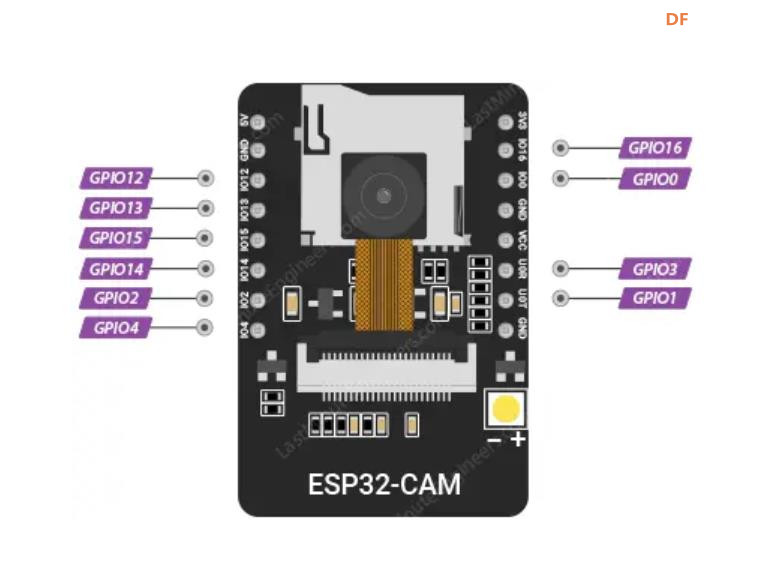 【花雕学编程】Arduino动手做（230）---ESP32-CAM 引脚详解图1