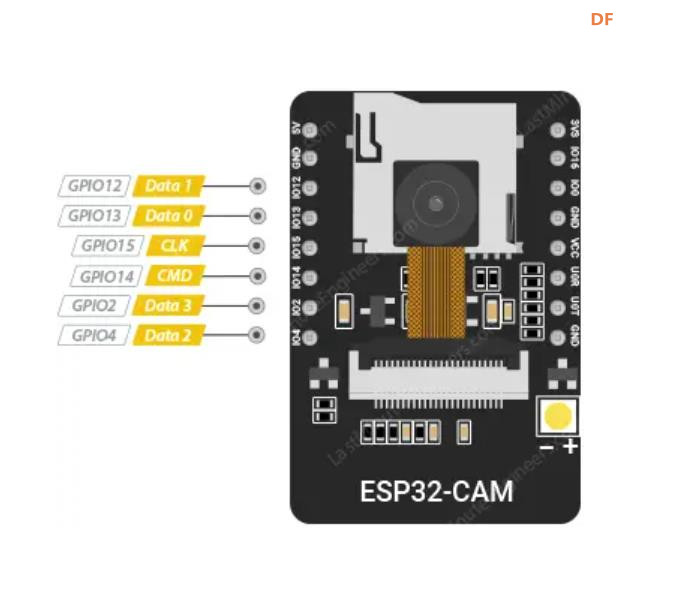 【花雕学编程】Arduino动手做（230）---ESP32-CAM 引脚详解图1