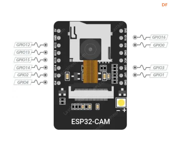 【花雕学编程】Arduino动手做（230）---ESP32-CAM 引脚详解图1