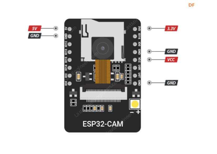 【花雕学编程】Arduino动手做（230）---ESP32-CAM 引脚详解图1