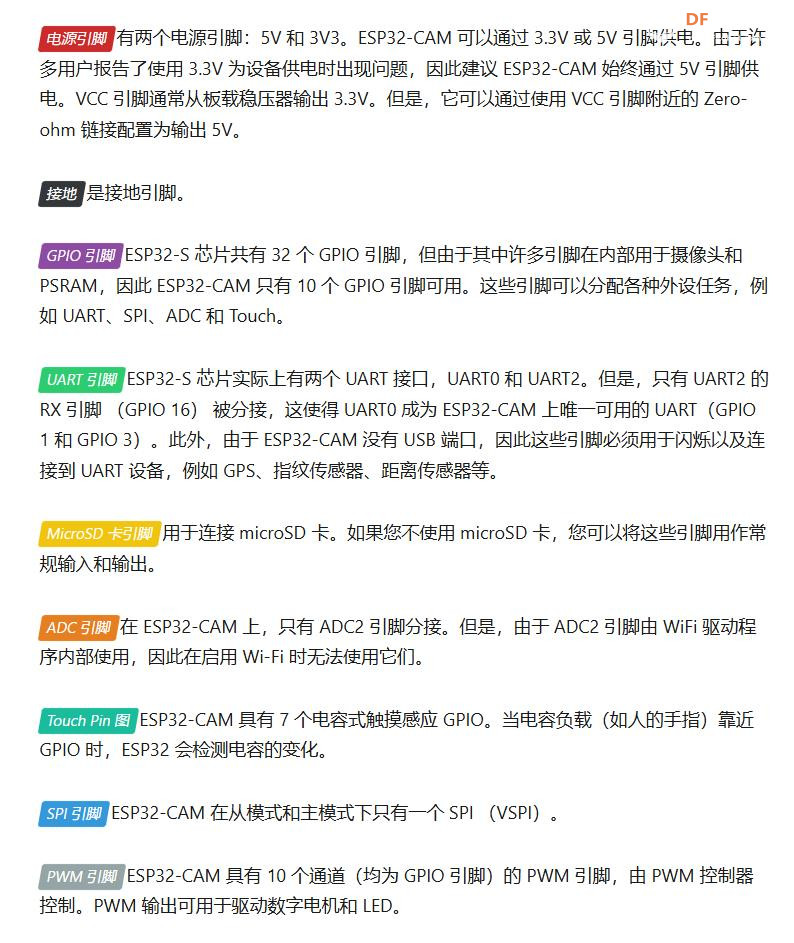 【花雕学编程】Arduino动手做（230）---ESP32-CAM 引脚详解图1