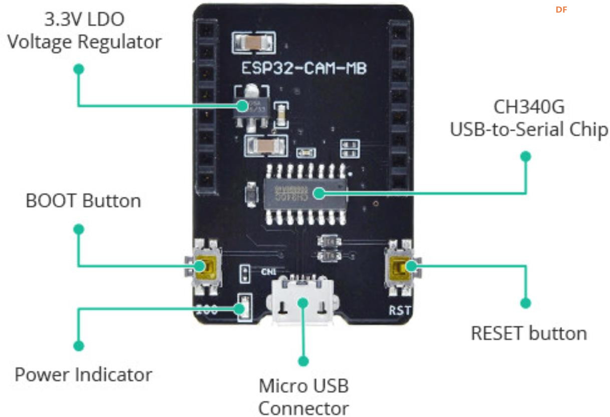 【花雕学编程】Arduino动手做（230）---ESP32-CAM 引脚详解图1