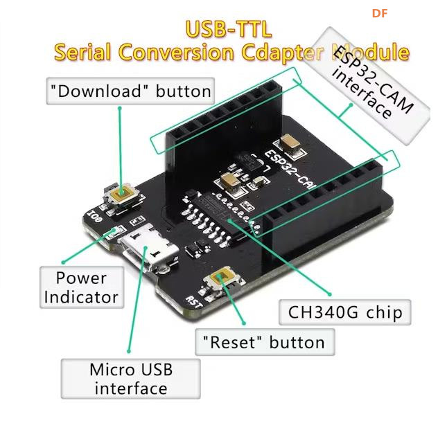 【花雕学编程】Arduino动手做（230）---ESP32-CAM 引脚详解图1