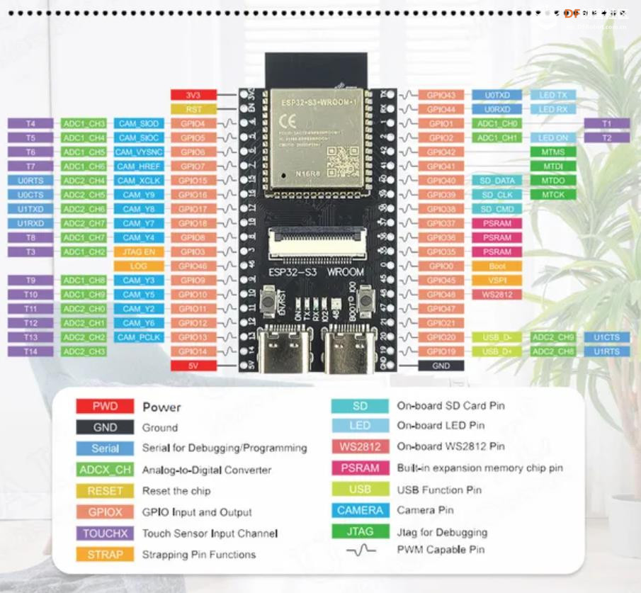 【花雕学编程】Arduino动手做（232）---ESP32-S3 CAM视觉模组图2