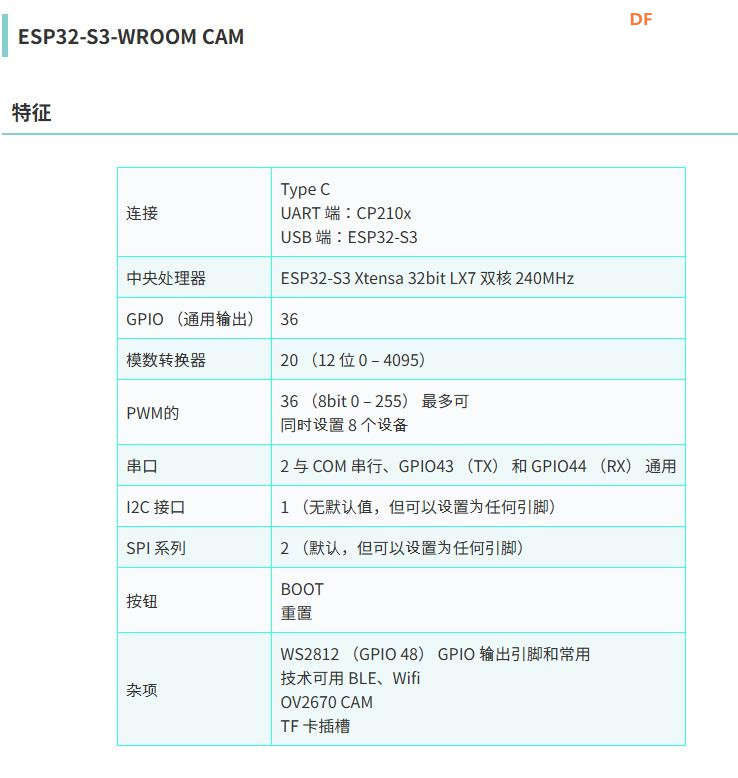 【花雕学编程】Arduino动手做（232）--ESP32-S3-CAM板载呼吸灯图1