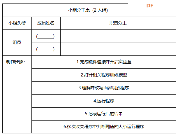 【新课标】八年级 物联网实践与探索 第15课 面容钥匙图27