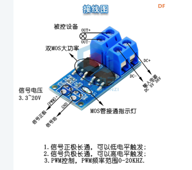 用Mediapipe来通过手势实现灯光调光图3