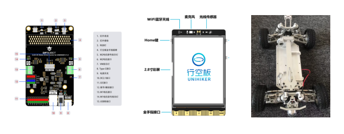一起玩转DIY行空板RC智能车图1